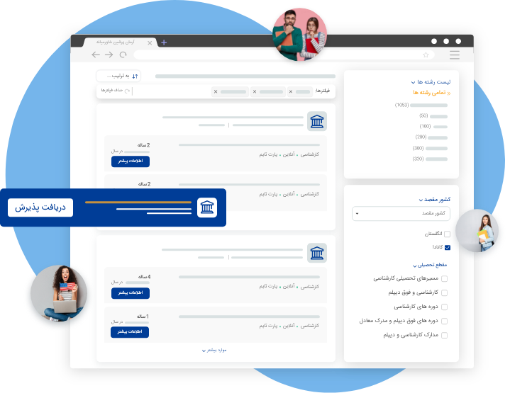  قدم به قدم تا رسیدن به آینده‌ای روشن در کنار دانشگاه‌های برتر جهان